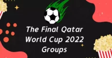 The Final Qatar World Cup 2022 Groups