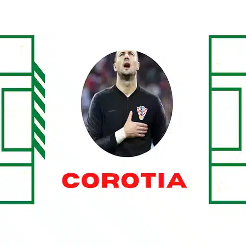Brazil vs Croatia all match Insights