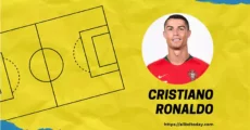 Ronaldo’s accomplishments : What more do you want from Ronaldo?