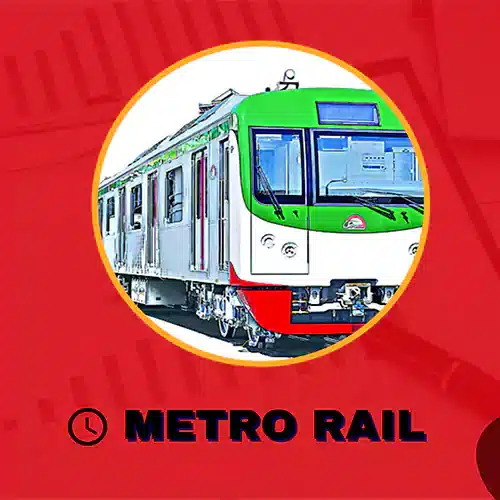 Metro rail Dhaka Bangladesh