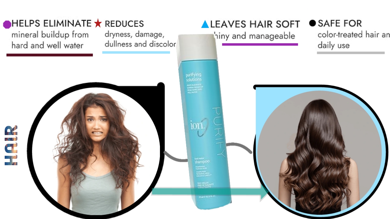 Ion Purifying Shampoo 10.5 oz Review